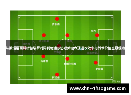 从数据层面解析劳塔罗对阵利物浦欧协联关键表现进攻效率与战术价值全景观察